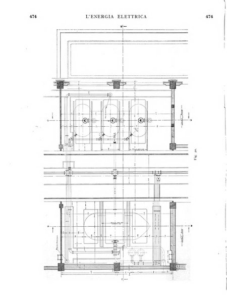 L'energia elettrica