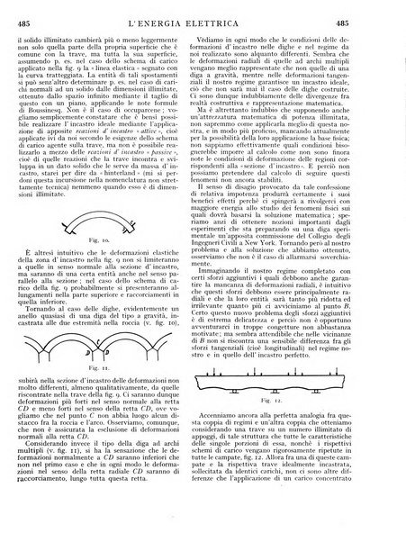 L'energia elettrica