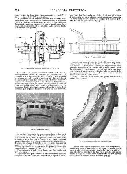 L'energia elettrica