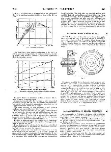 L'energia elettrica