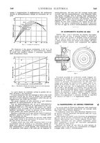 giornale/VEA0007007/1926/unico/00000552