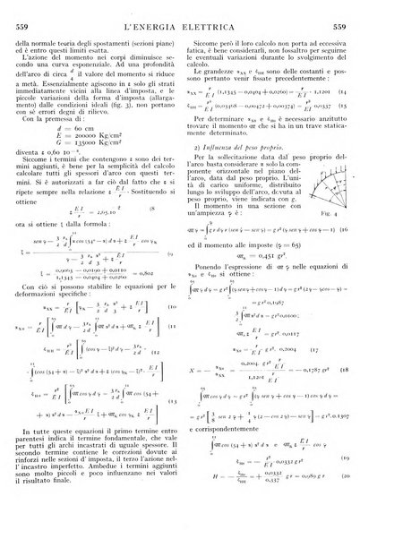 L'energia elettrica