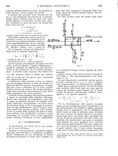 L'energia elettrica