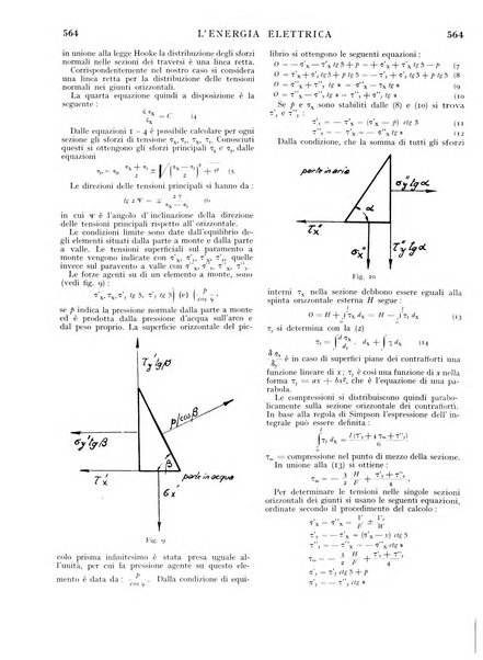 L'energia elettrica