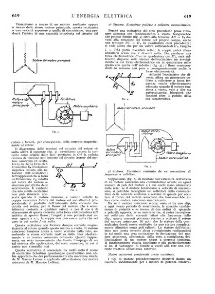 L'energia elettrica