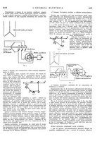 giornale/VEA0007007/1926/unico/00000627