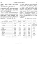 giornale/VEA0007007/1926/unico/00000657