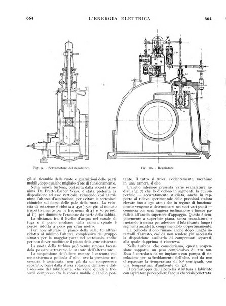 L'energia elettrica