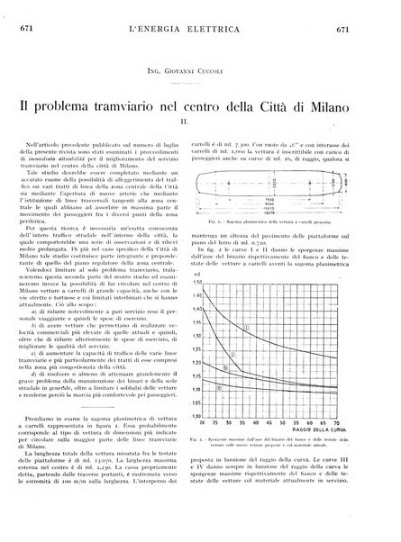 L'energia elettrica