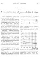 giornale/VEA0007007/1926/unico/00000685