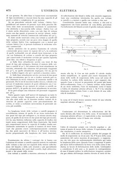 L'energia elettrica