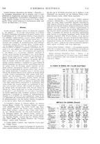giornale/VEA0007007/1926/unico/00000727