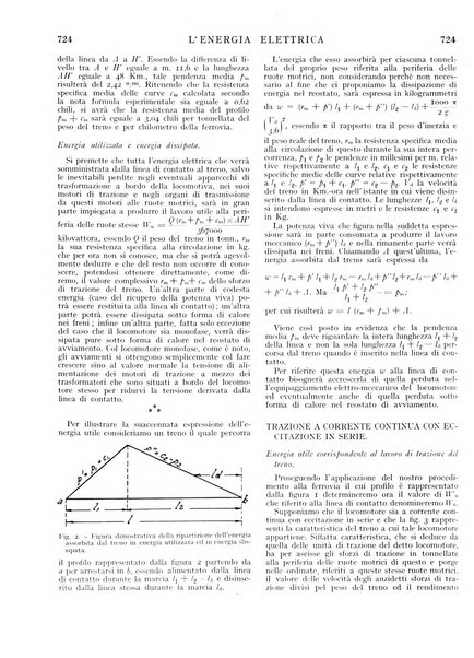 L'energia elettrica