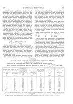 giornale/VEA0007007/1926/unico/00000747
