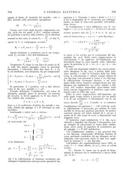 L'energia elettrica