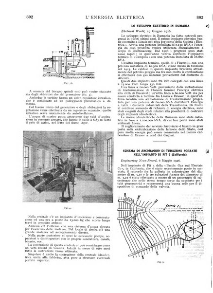 L'energia elettrica