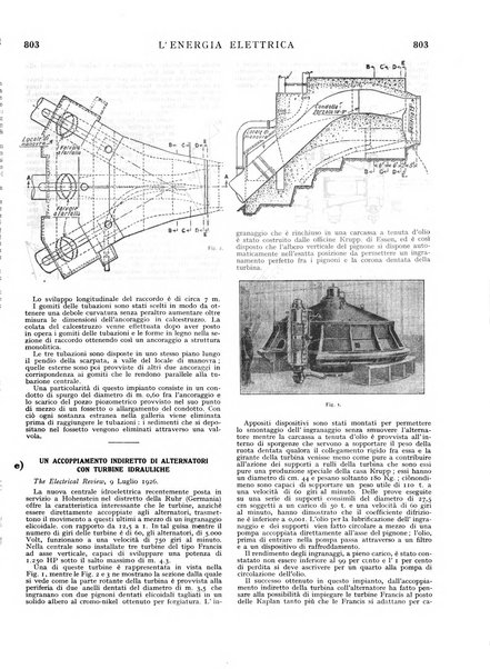 L'energia elettrica