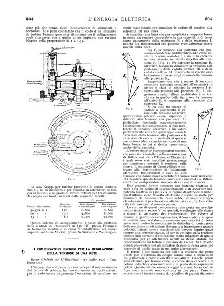 L'energia elettrica