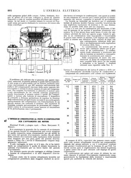 L'energia elettrica