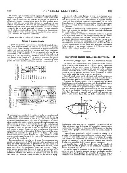 L'energia elettrica