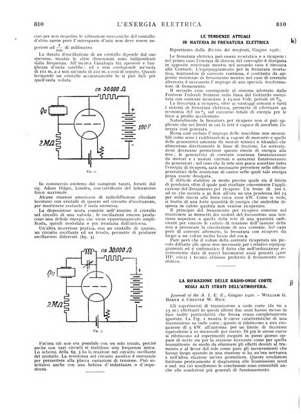 L'energia elettrica