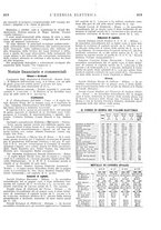giornale/VEA0007007/1926/unico/00000835