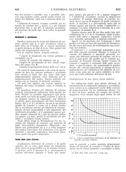 L'energia elettrica