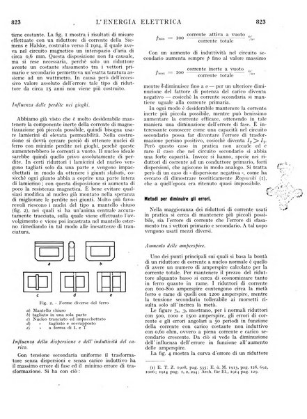 L'energia elettrica