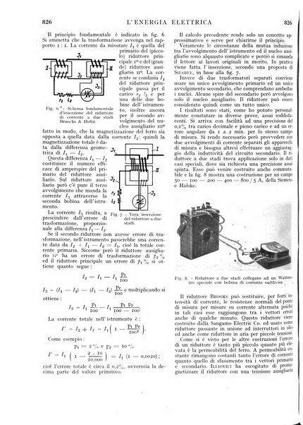 L'energia elettrica