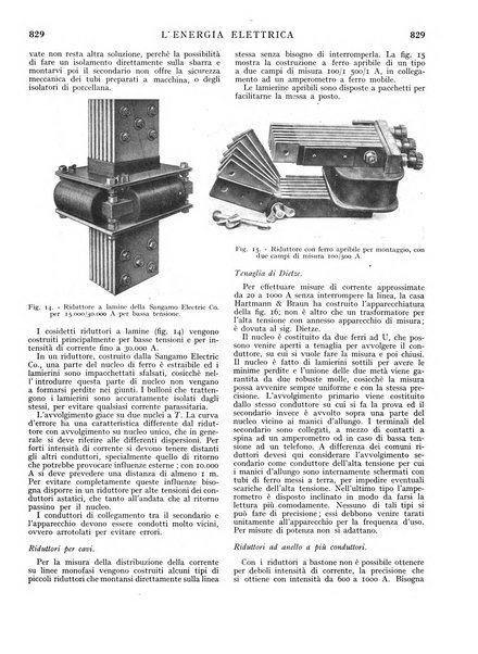 L'energia elettrica