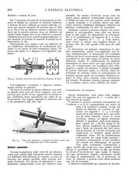 L'energia elettrica