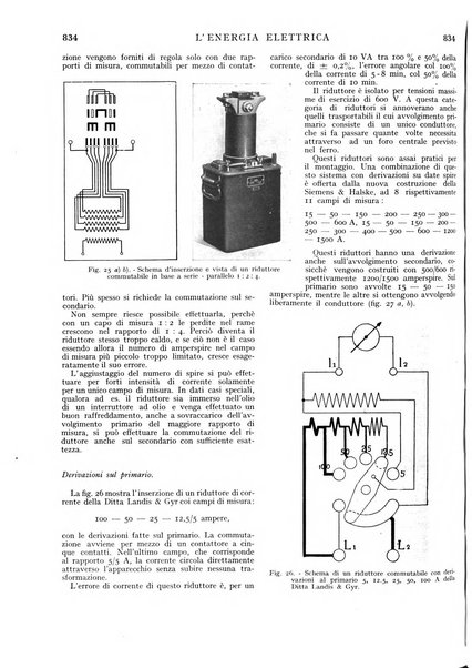 L'energia elettrica