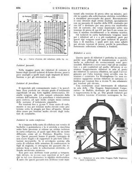 L'energia elettrica