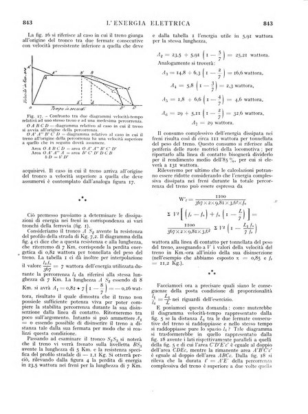 L'energia elettrica