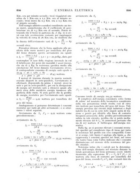 L'energia elettrica