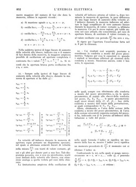 L'energia elettrica