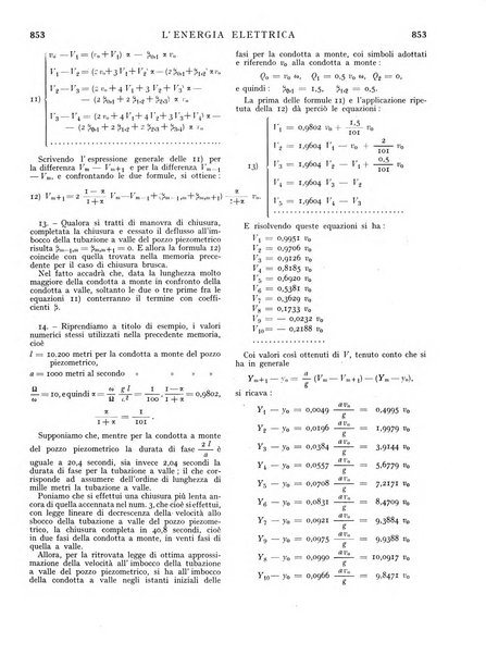 L'energia elettrica