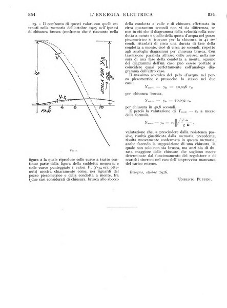 L'energia elettrica