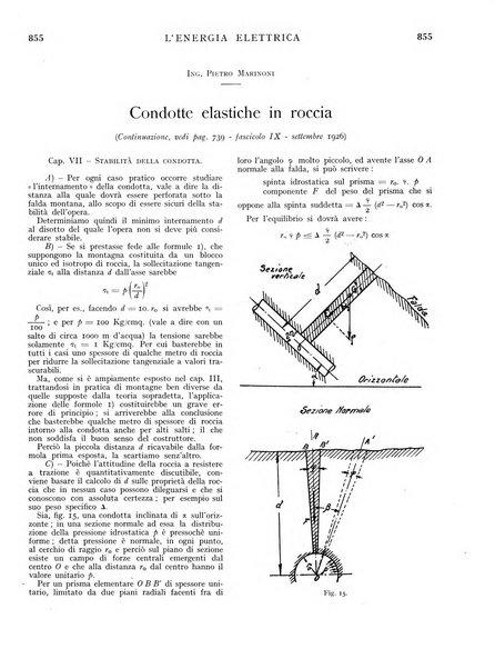 L'energia elettrica