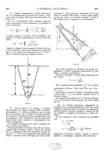 L'energia elettrica