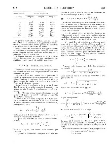 L'energia elettrica