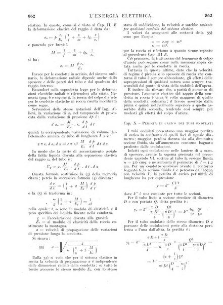 L'energia elettrica