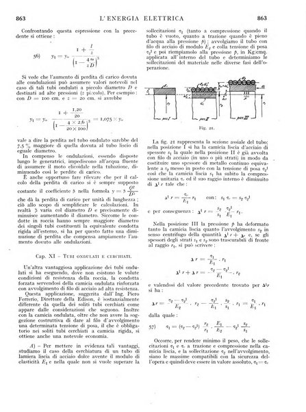 L'energia elettrica