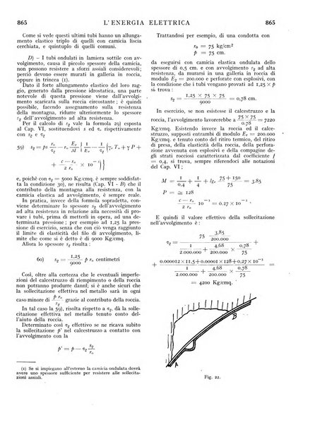 L'energia elettrica