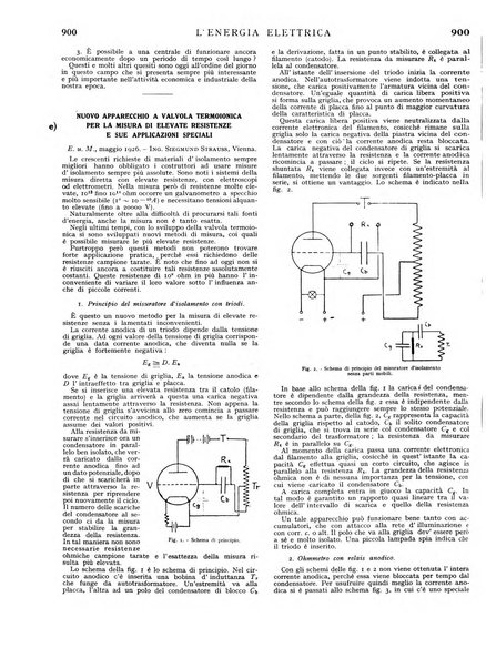 L'energia elettrica