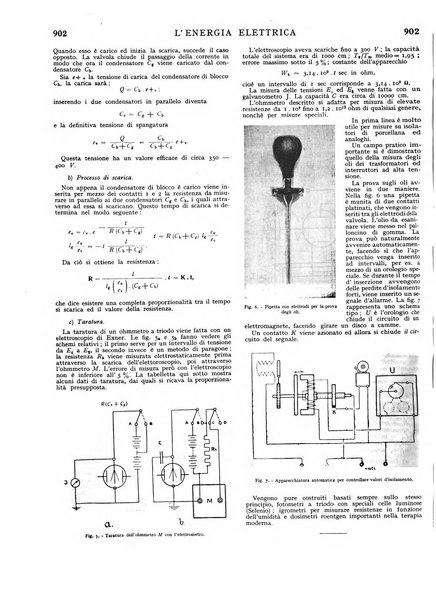 L'energia elettrica