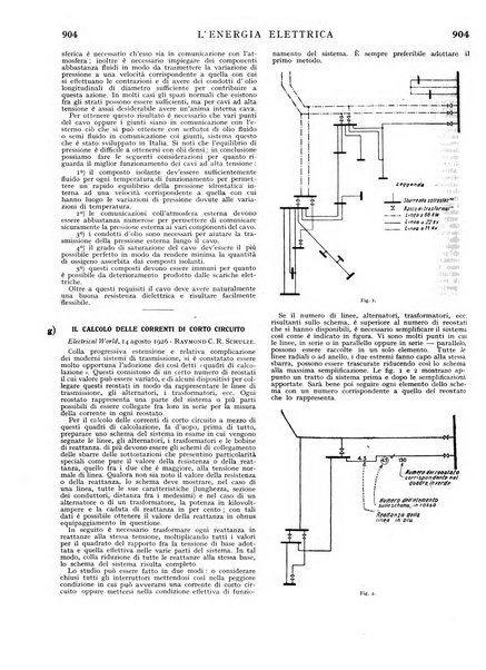 L'energia elettrica