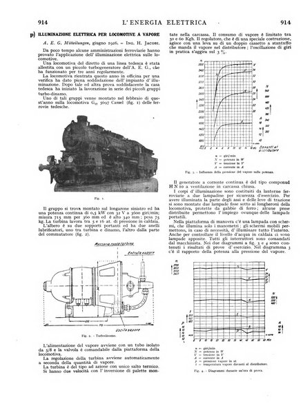 L'energia elettrica