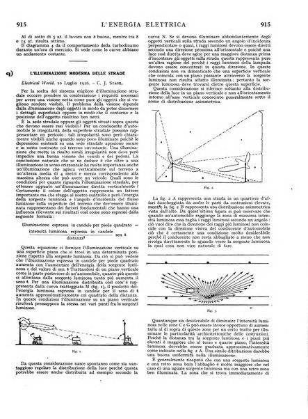 L'energia elettrica