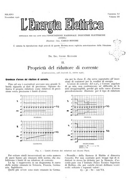 L'energia elettrica